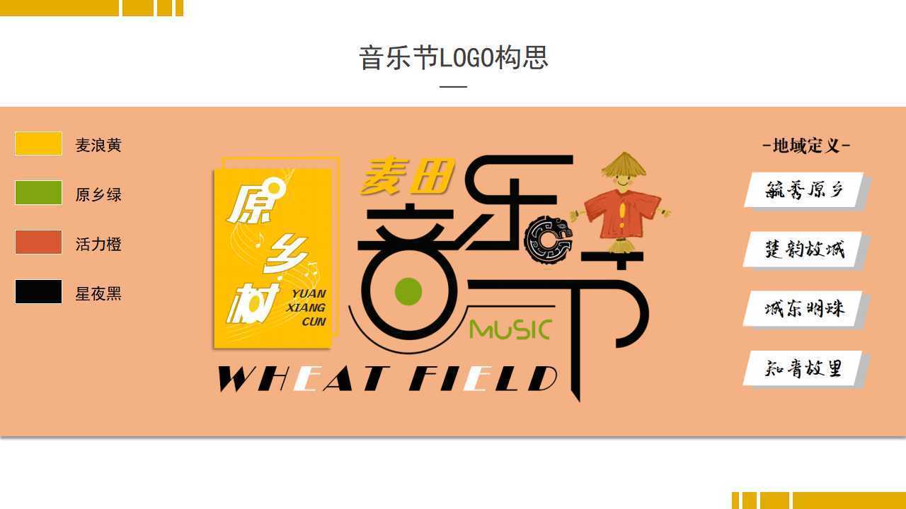 纪录片《工厂之后》